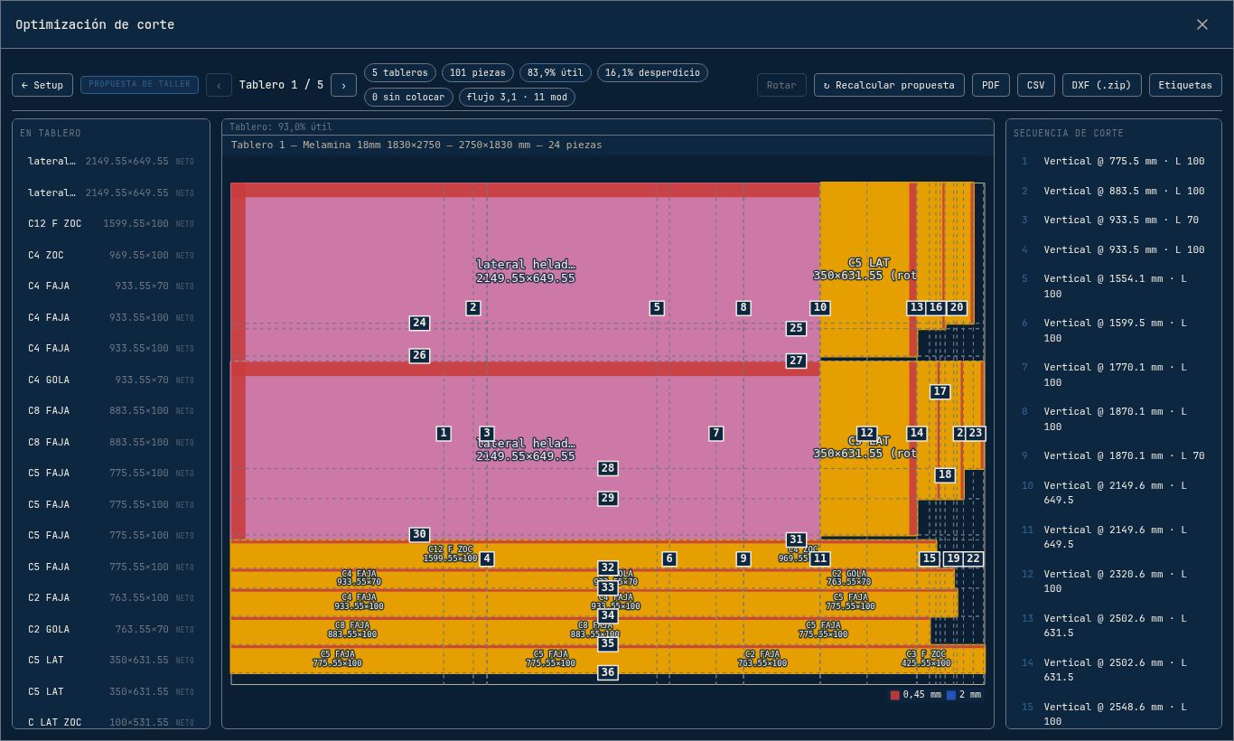 Workbench con diagrama grande, badge Propuesta y chips de yield