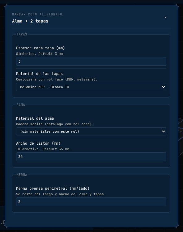 Esquema del descriptor 3 sub-piezas