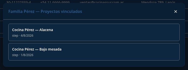 Drawer Proyectos vinculados con la lista de .despiece del cliente