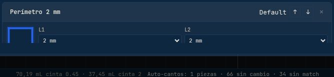 Card de un patrón