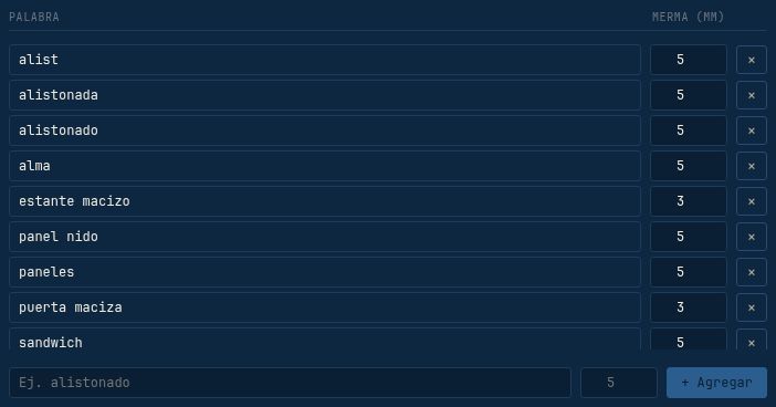 Keywords de auto-detección