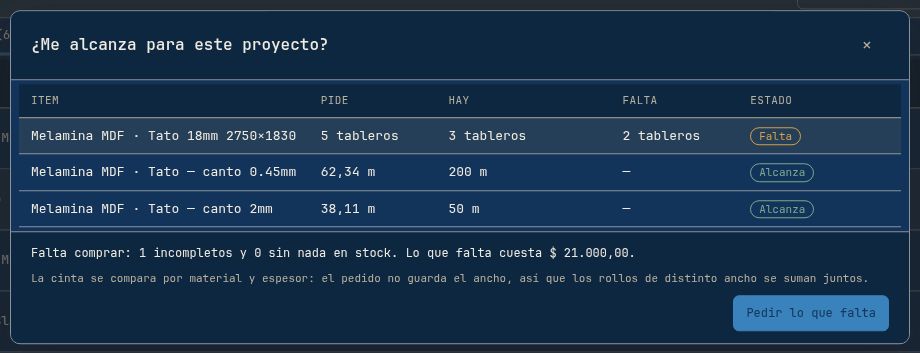 Reporte de faltantes contra el pedido del proyecto