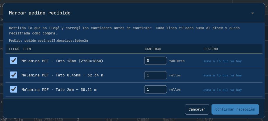 Modal de pedido recibido con líneas tildables